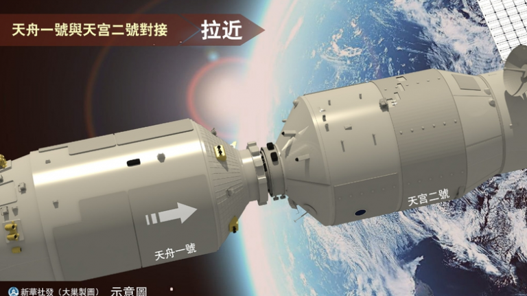 Προσδέθηκε με επιτυχία το διαστημόπλοιο Tianzhou-1