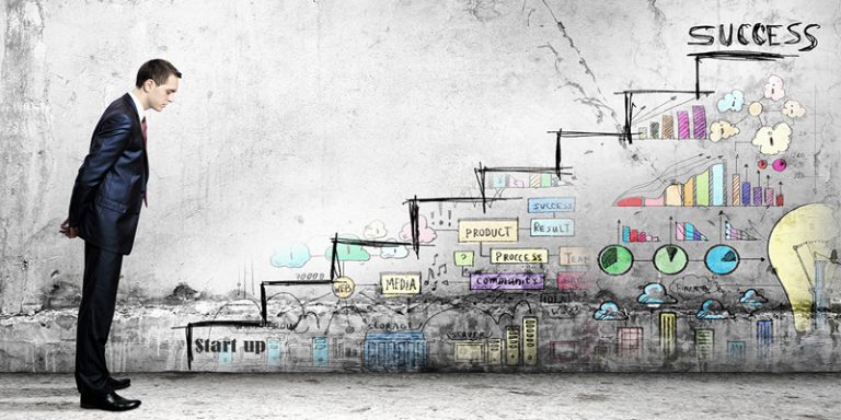 Start-up μόνο αν τα… έχεις