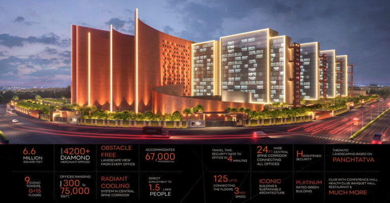 Το κτίριο-ρεκόρ που κόβεται το 90% των διαμαντιών του πλανήτη