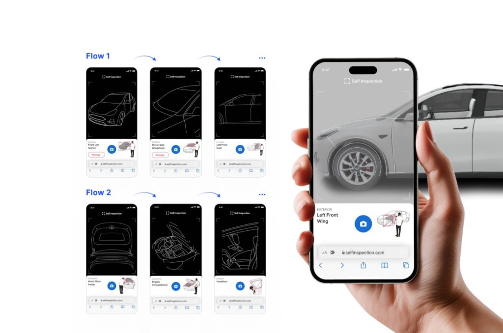 Ένα smartphone αρκεί για να επιθεωρήσει ένα αυτοκίνητο — και οι επενδυτές το πιστεύουν