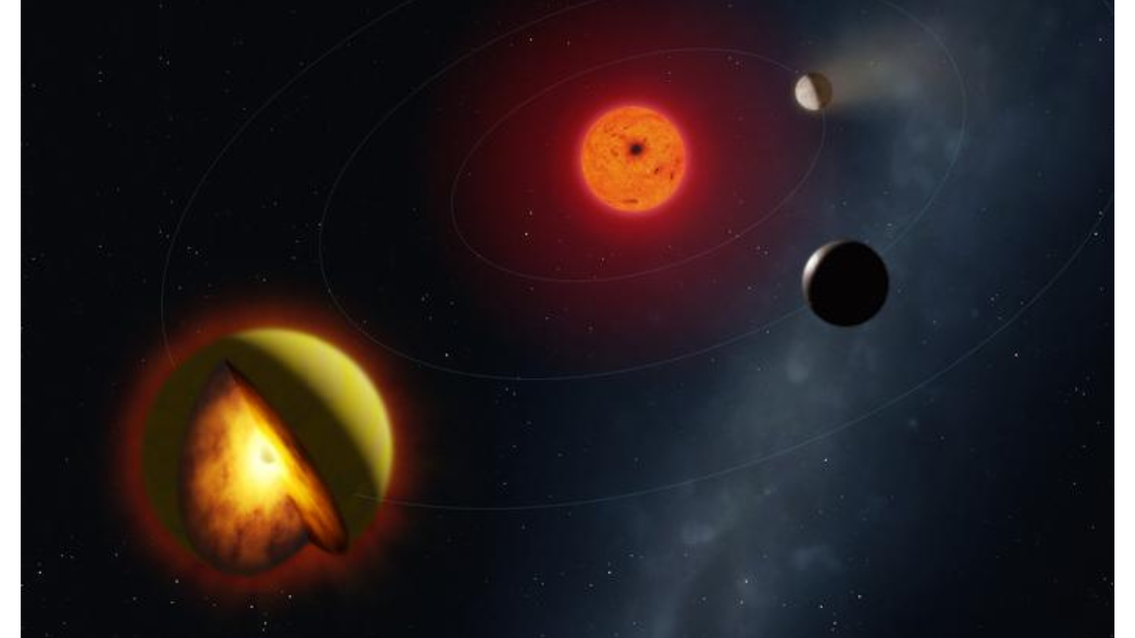 Ένας νέος τύπος πλανήτη που μυρίζει σαν σάπια αυγά