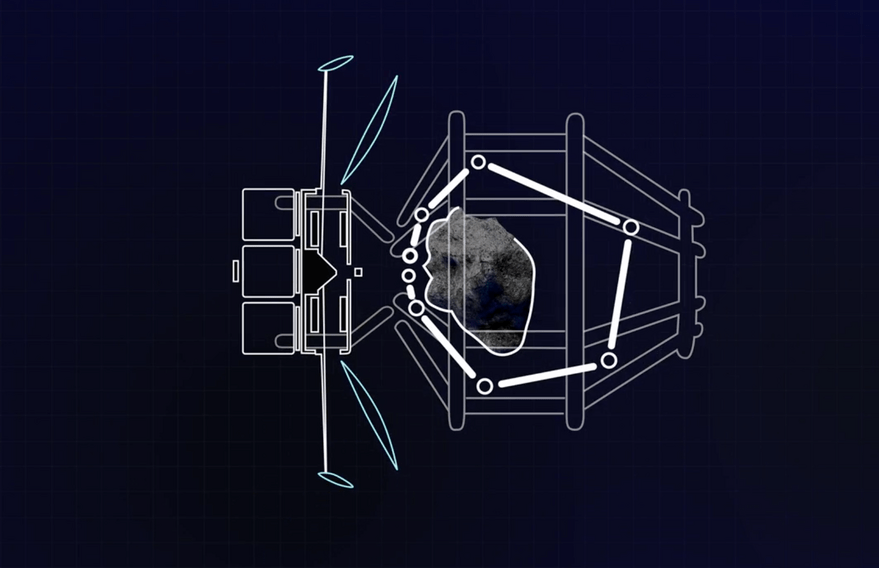 Η εταιρεία που θέλει να φέρει αστεροειδή στην τροχιά της Γης