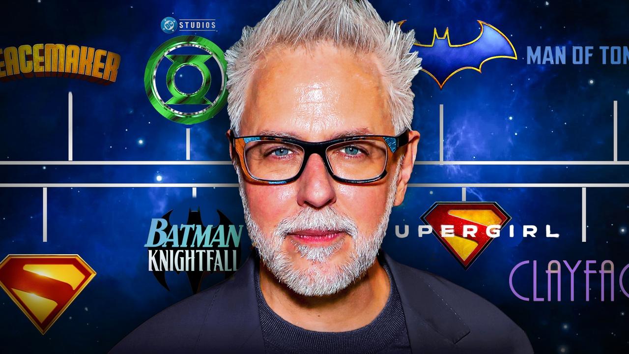 Η Warner Bros. επιβεβαιώνει τις επόμενες πέντε ταινίες του DC slate του James Gunn