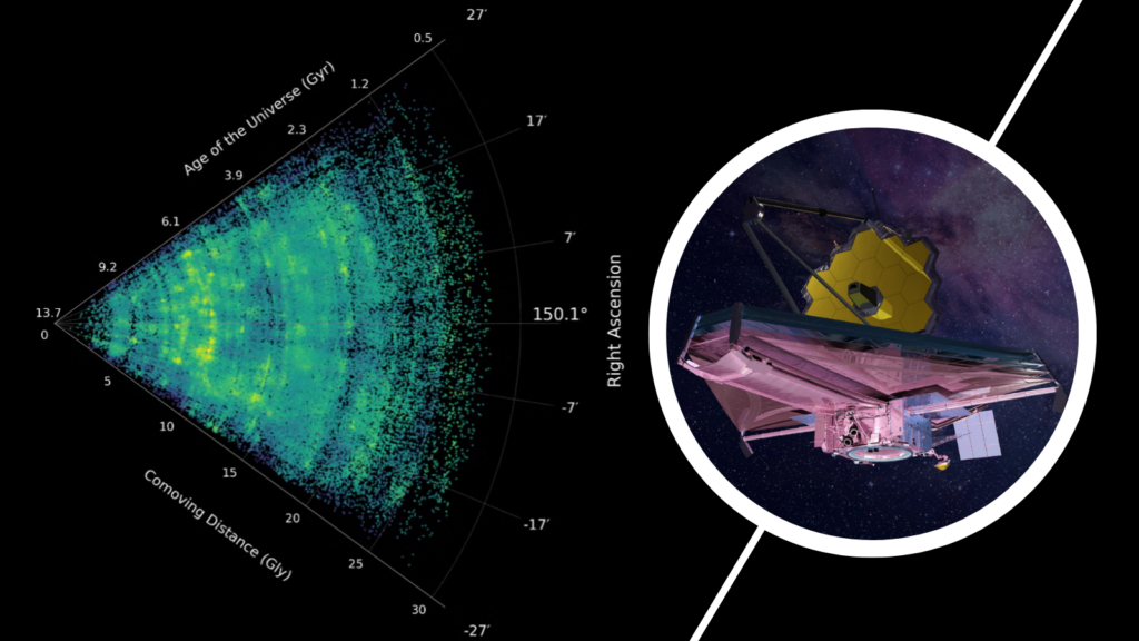 Το JWST χαρτογραφεί με πρωτοφανή λεπτομέρεια τη μεγαλύτερη δομή του σύμπαντος