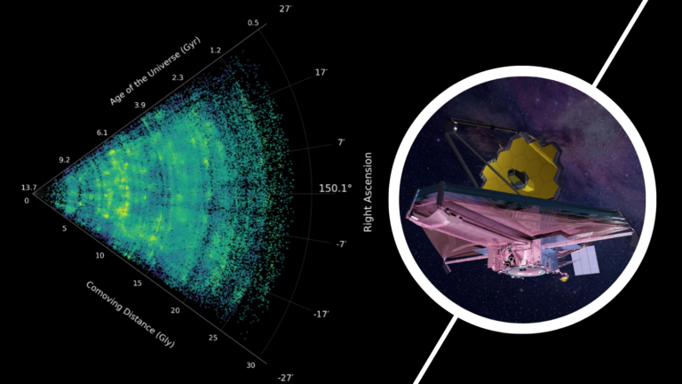 Το JWST χαρτογραφεί με πρωτοφανή λεπτομέρεια τη μεγαλύτερη δομή του σύμπαντος