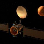 NASA: Τελική πρόσκληση για τροχιακό δίκτυο επικοινωνιών στον Άρη