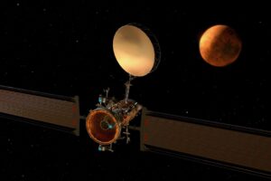 NASA: Τελική πρόσκληση για τροχιακό δίκτυο επικοινωνιών στον Άρη