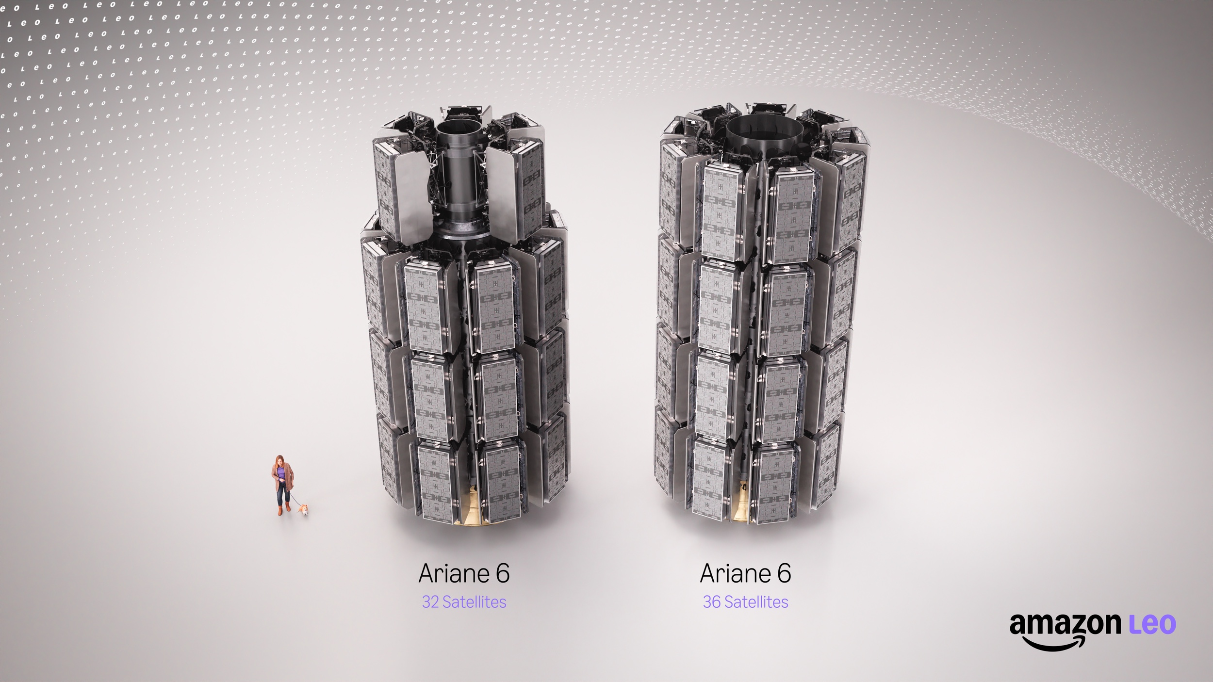 Ariane 6: εκτόξευση 36 δορυφόρων Amazon Leo με ενισχυτές P160C