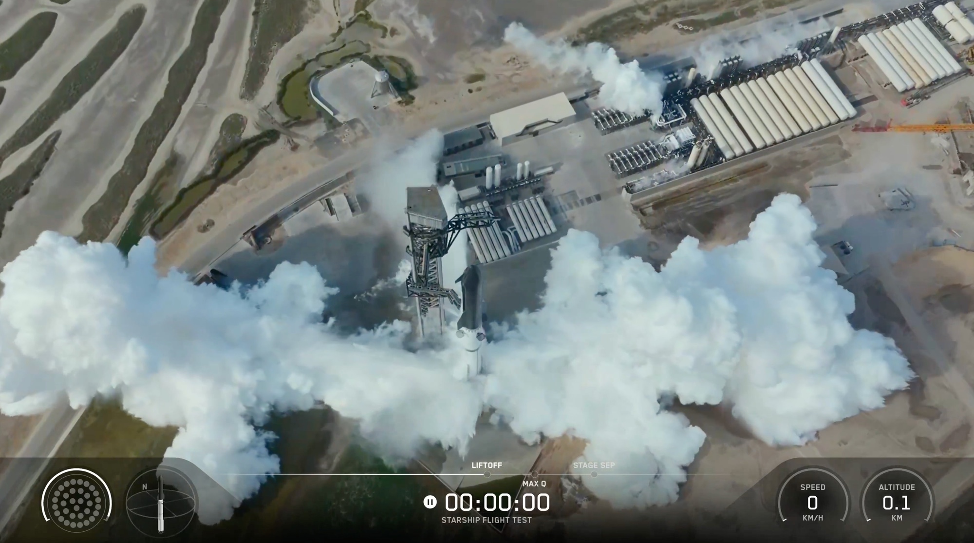 Η SpaceX ακύρωσε την εκτόξευση της Starship για τη Flight 13