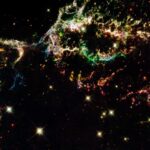 Αμφιλεγόμενη μελέτη αμφισβητεί τη σκοτεινή ενέργεια